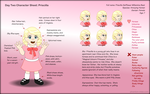 Character sheet for Priscilla Best