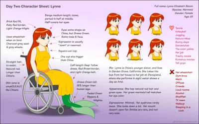 Lynne Character Sheet