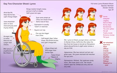 Lynne Character Sheet
