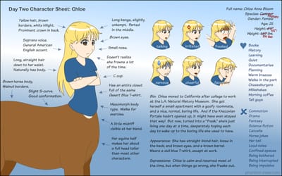Chloe Character Sheet