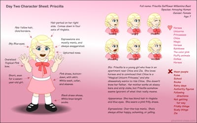 Priscilla Character Sheet